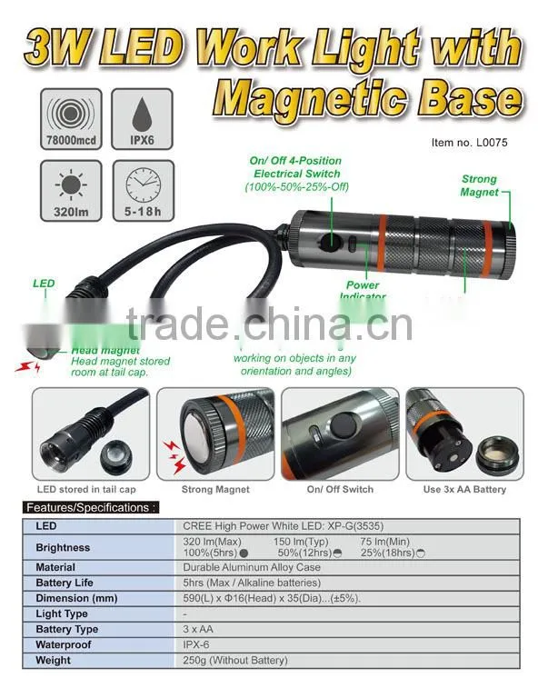 3W LED Work Light with Magnetic Base