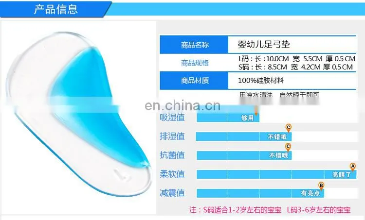 Memory foam orthopedic insoles, arch support insoles#A09