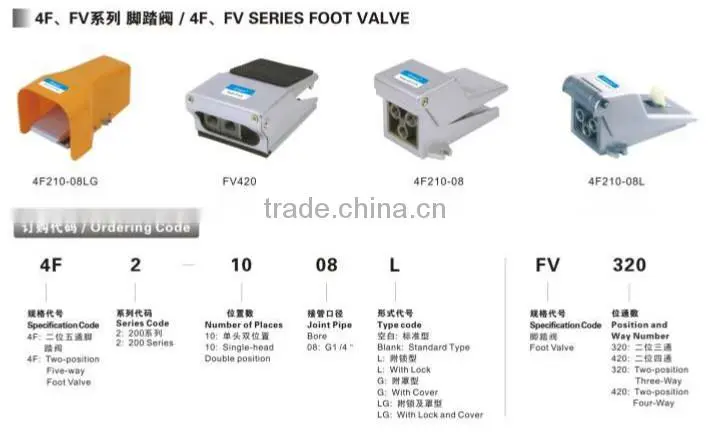 foot valve