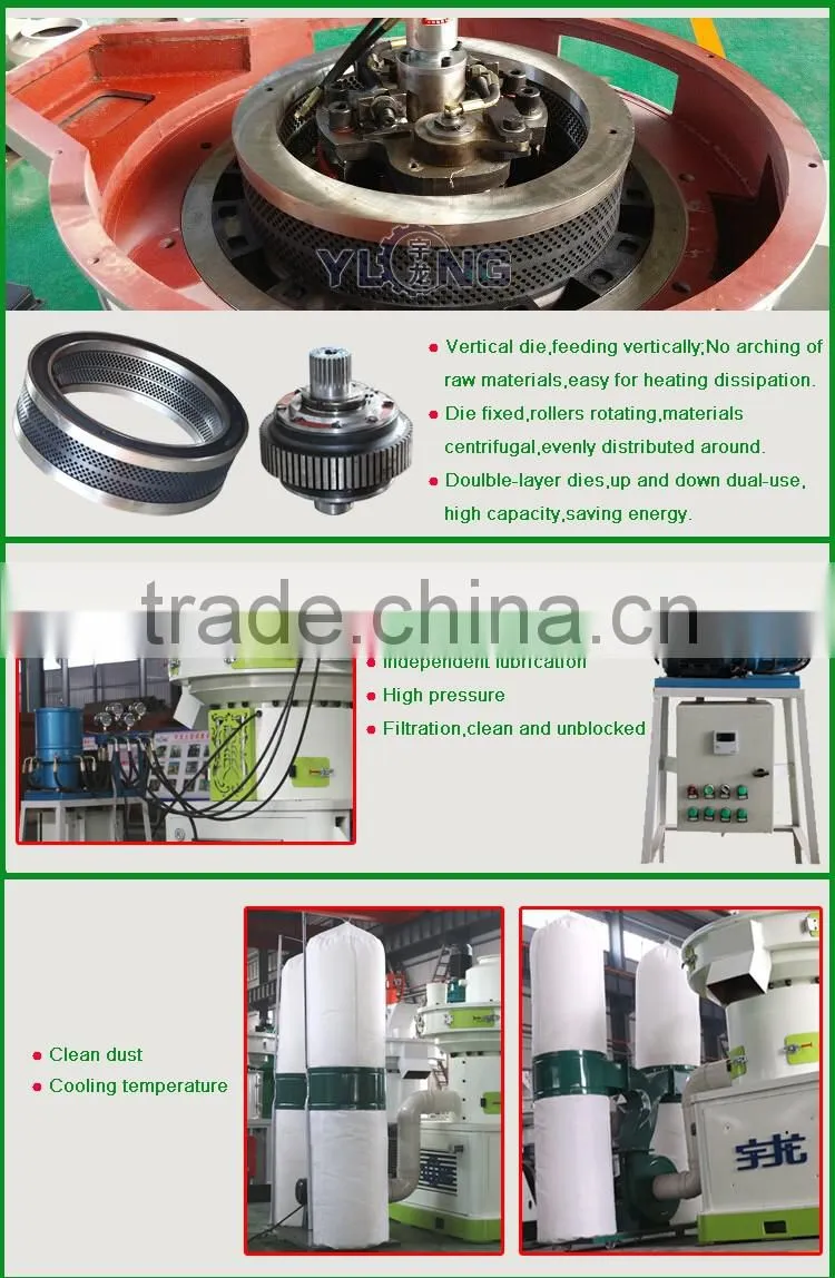 China 2.5-3T/H Biomass Wood Pellet Plant