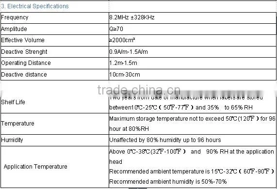 EAS Standard RF Soft glassing paper Label