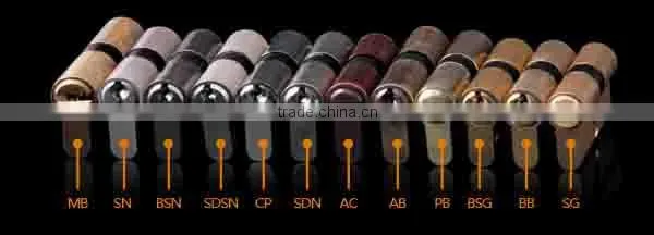 Euro Door Lock Cylinder