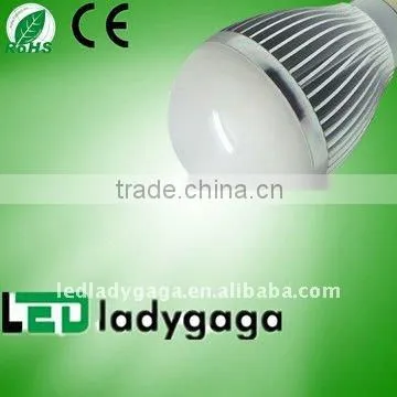bulb led light
