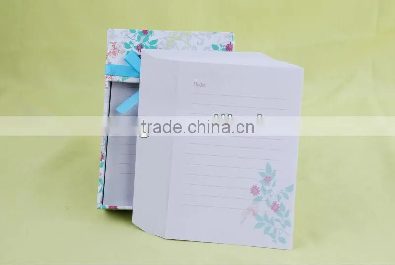 Stationery memo pad