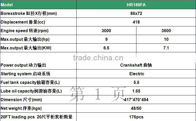 High quality 10hp recoil start small stable boat diesel engine