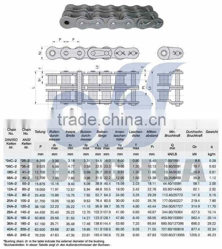 Duplex Roller Chain With Short Pitch (A Series)