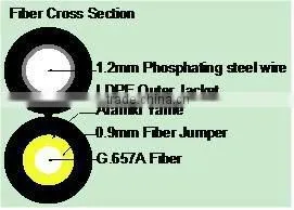 Best sell in 2014 fiber optical patch cord