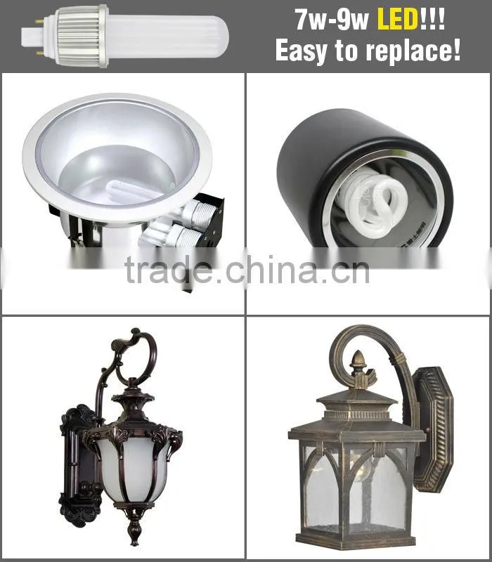 New arrival 360 degree led dmx rgb garden lights