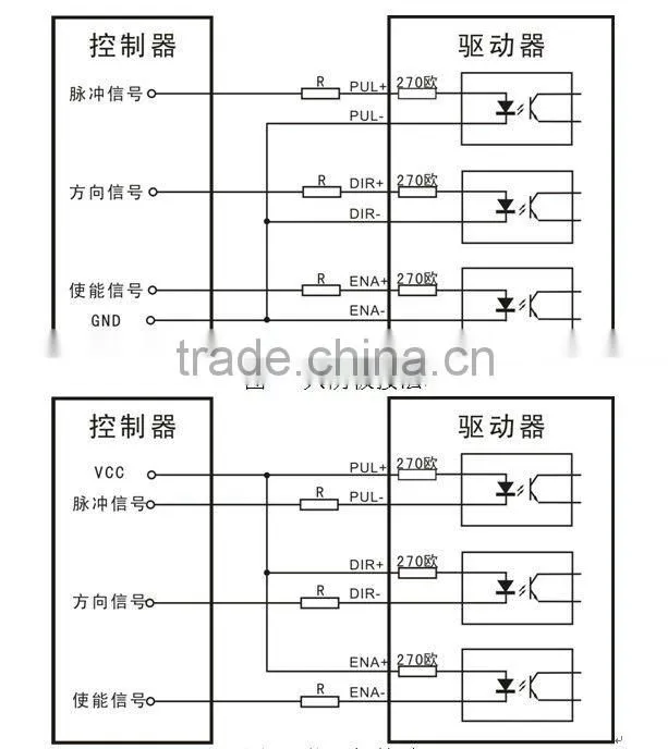 High torque,2-phase Hybrid motor coupled with alternator