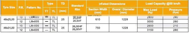 800/45-26.5,850/50-30.5,48X25.00,48X31.00 High Flotation Farm Tires