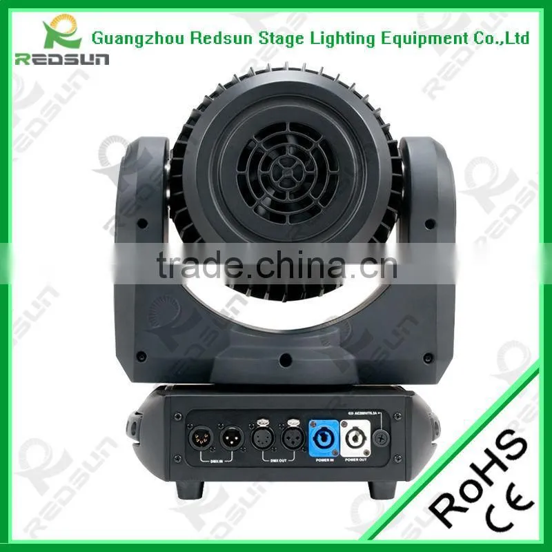 Lowest price high quality Newly Optical stage stairs LED 19 PCS 15W RGBW Moving Head with Zoom