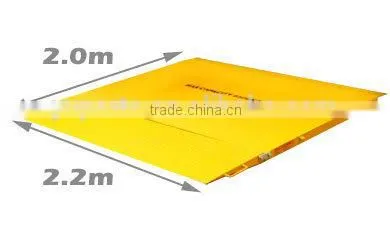 Container Ramp