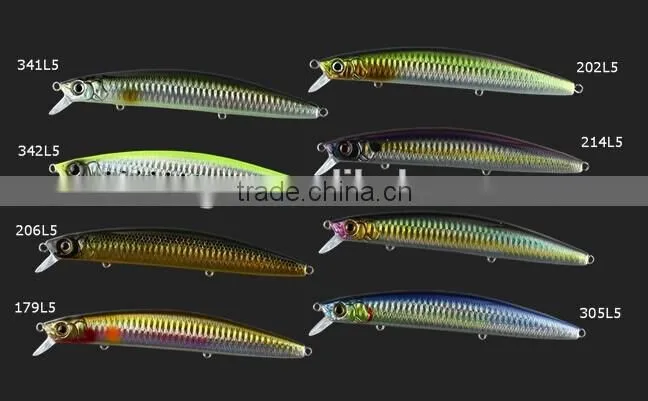 Chinese Manufacturers Plastic Hard Lure Artificial Fishing Lure