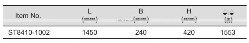 China Manufacturer Stainless Steel Tools Round Point Shovel