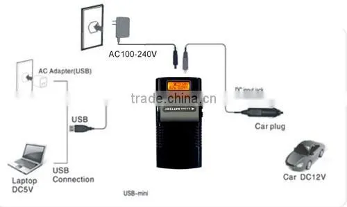 Li-Ion 3.7V/7.4V battery LCD Universal Charger for Digital Cameras and Camcorders portable battery charger