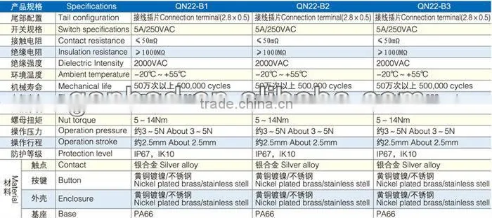 IP67round self-locking 22mm push button switch