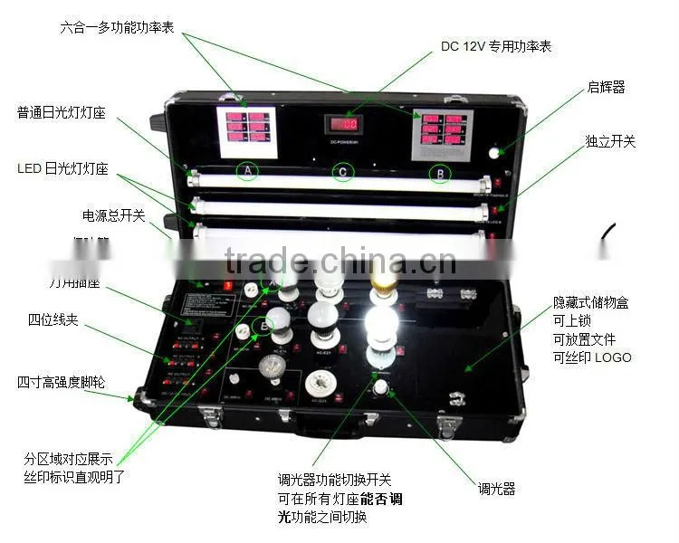 Multi-function LED Demo case,test bulb and tube