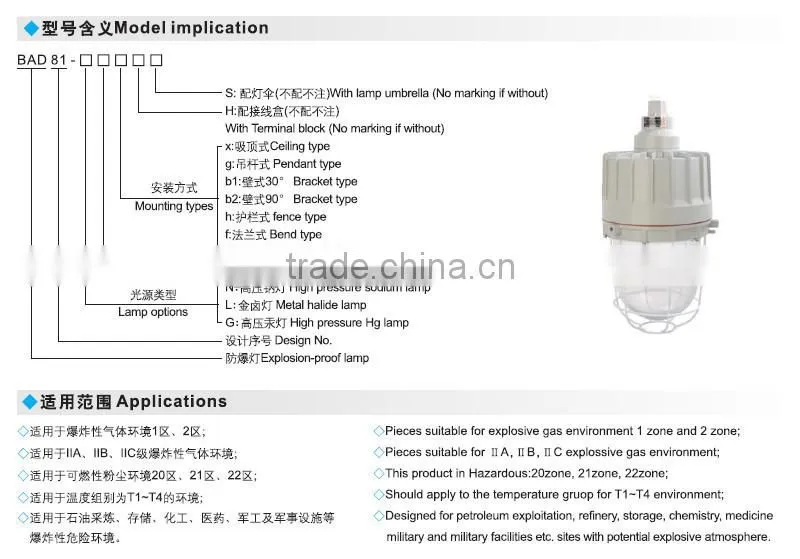 BAD81 Highbay Explosion proof metal halide lamp 200w 400w with reflecters