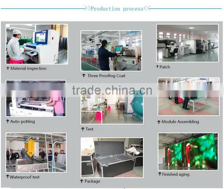 led screen outdoor p10/led outdoor stadium lighting/outdoor led display xxxx videos