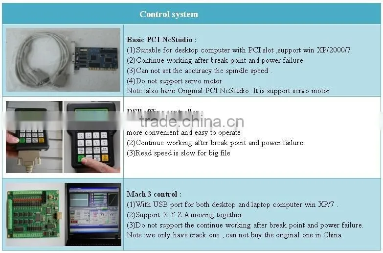 Wireless handwheel Temperature display panel metal wood cnc router engraving machinery