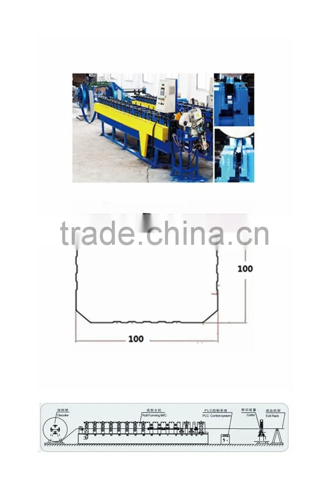 Square Steel Ceiling Support Pipe Making Machine