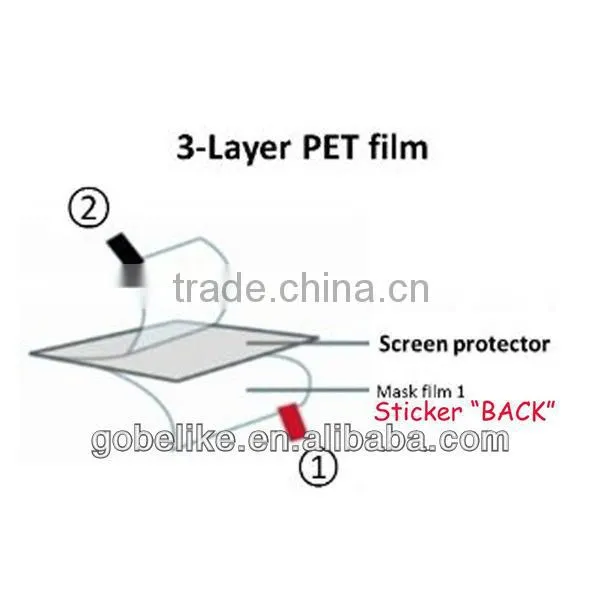 manufacturers anti-glare Screen Protectors for Kindle fire HDX 8.9