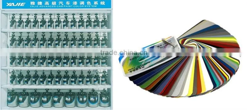 Car Paint - Model Car Paint