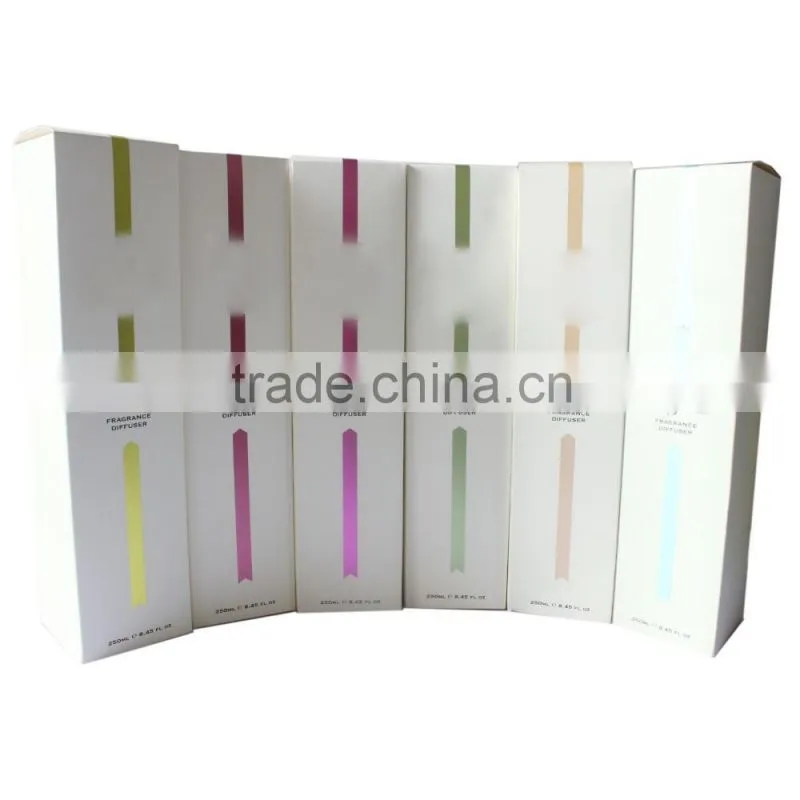 Paper candle box, candle packing, suit candle box with lid