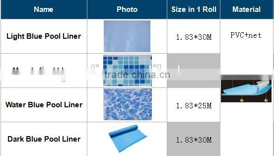 PVC Waterproof Membrane PVC Building Materials Swimming pool