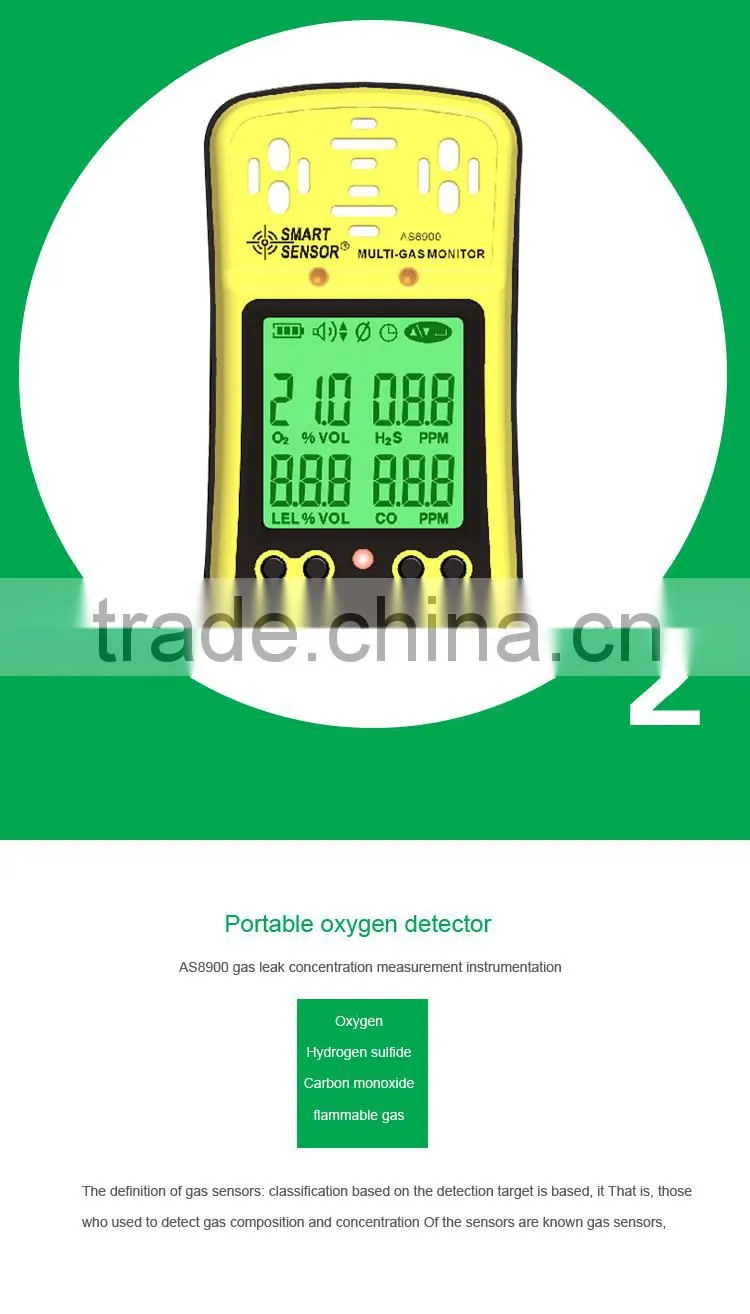 OEM Accepted No Relay Output 12V Gas Leakage Sensor