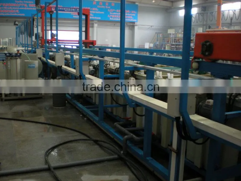 Mini Gold/Silver/rhodium/Chrome/Zinc/copper plating machine