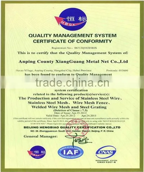 (Manufacturer) Razor Wire