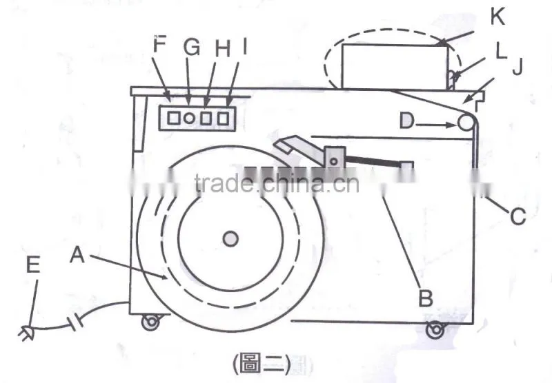 High quality semi-automatic packing machine