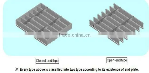 circle steel grating ISO 9001 WITH 20years factory