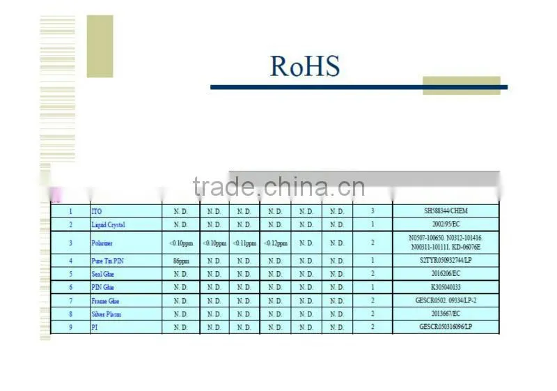 7.0 inch Capacitive touch screen monitor with Resolution 1024*600