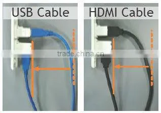 HDMI USB TRS Keystone Jack Female Digital Coupler