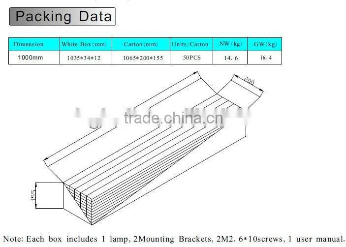 2014 good quality square led cabinet light led cabinet light fixtures with 3 years warranty CE/RoHS