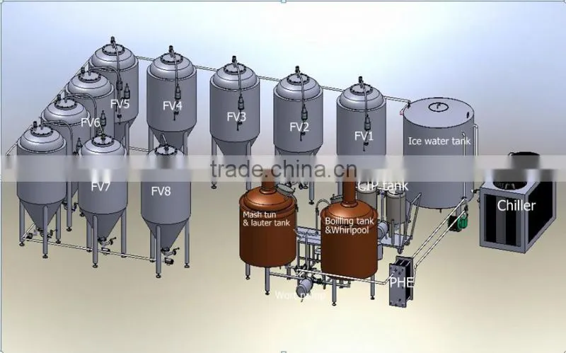 500l stainless steel beer equipment with CE ISO9001 craft beer micro brewery
