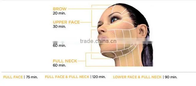 portable no-surgical treatment to tighten sagging skin beauty machine