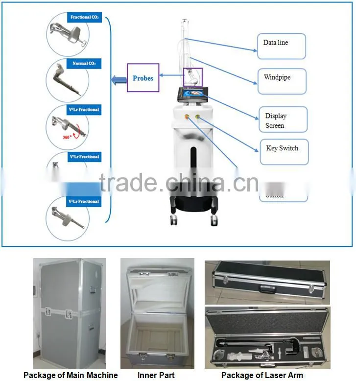 skin tightening skin care equipment for wholesales