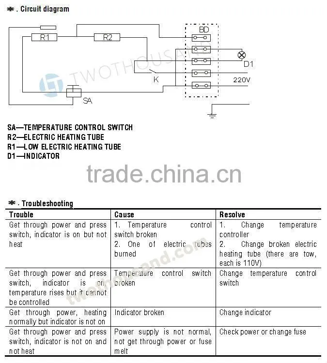 2015 Waffle Maker Machine Price for Single Head with timer