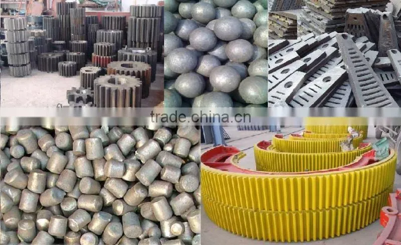 bead mill