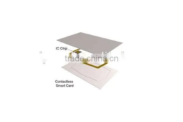 Passive 13.56MHz PVC RFID chip card