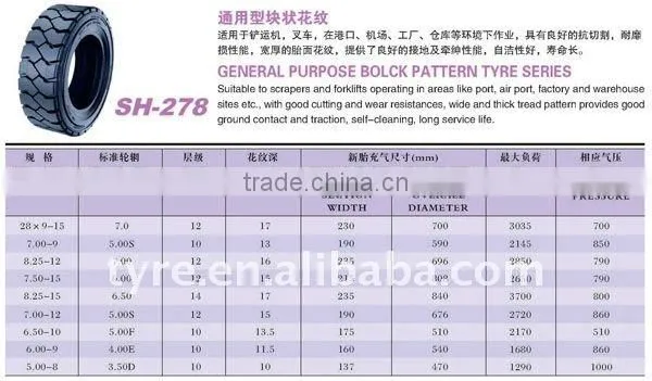 Tanco Bias Load off Road tyre