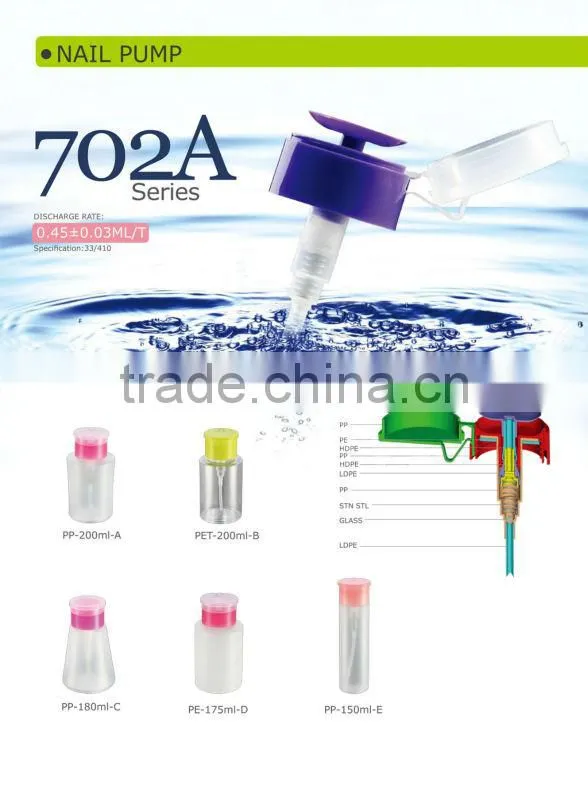 150 ml Empty Pump Dispenser