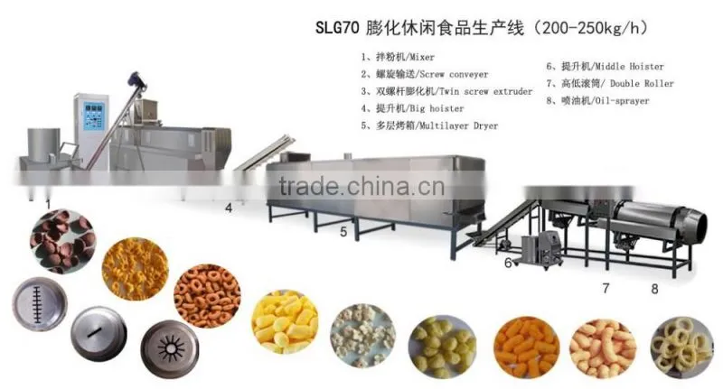 Hot selling snacks food making machine