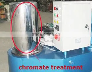 Semi-automatic metal bucket expending machinery
