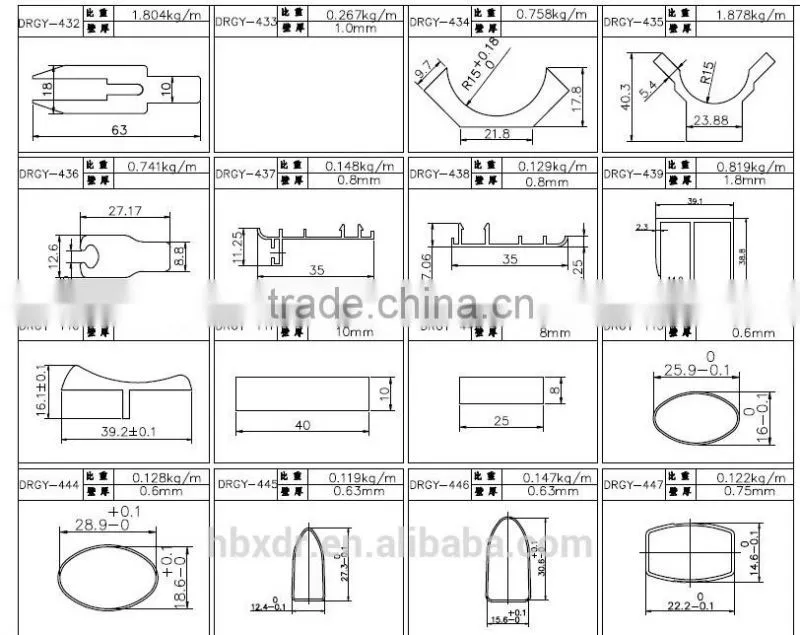 Large Diameter Aluminum Pipe-China aluminum Manufacture