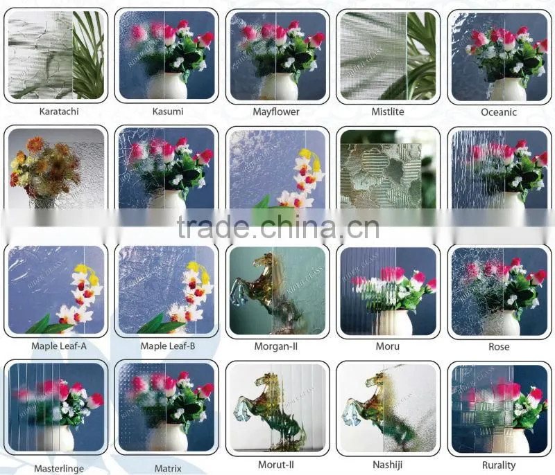 2-19mm AS/NZS2208:1996 Glass Factory in Europe