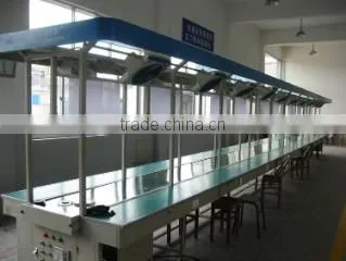 Ningbo Corry Imp&Exp Co., Ltd. company overview - view 1